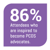 PCOS Symposium Statistic - Advocates